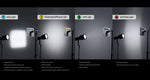 GODOX KNOWLED Cine Lighting Reflector LiteFlow 50 Reflector Kit