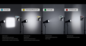 GODOX KNOWLED Cine Lighting Reflector LiteFlow 25 (Single 10 x 10")